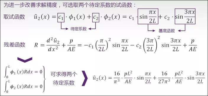 abaqus许可证文件如何修改主机名？